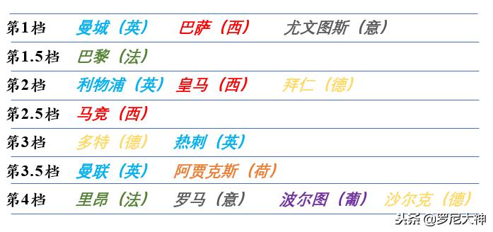 竞彩欧洲杯冠军赔率,竞彩欧洲杯淘汰赛英格兰赔率