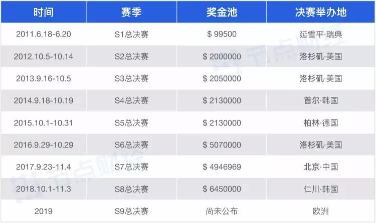 奔跑巨婴,奔跑的巨婴