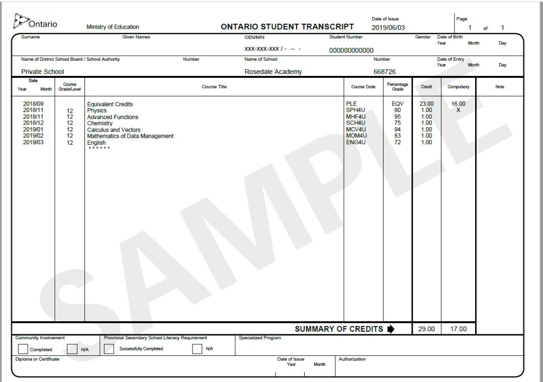 成绩报告单编号是什么,完整成绩表和成绩单有什么区别