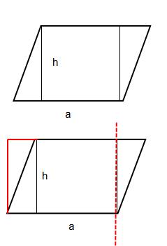 长方形面积公式推理过程,长方形面积公式推导过程图片