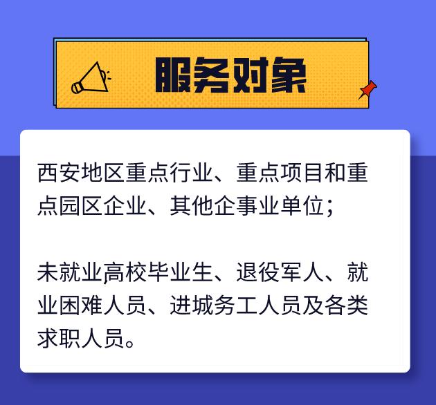 西安近期有人才招聘会吗,西安十二月最新招聘
