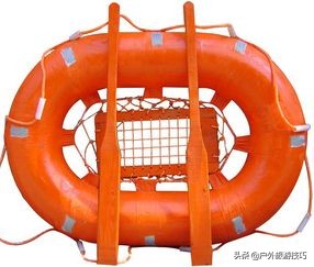 落入大海的自救方法,落入大海自救