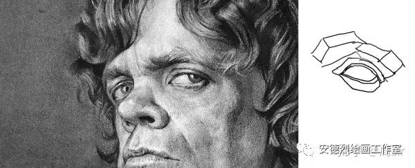 周sir干货|最详细的眼睛教程，麻烦认真看完