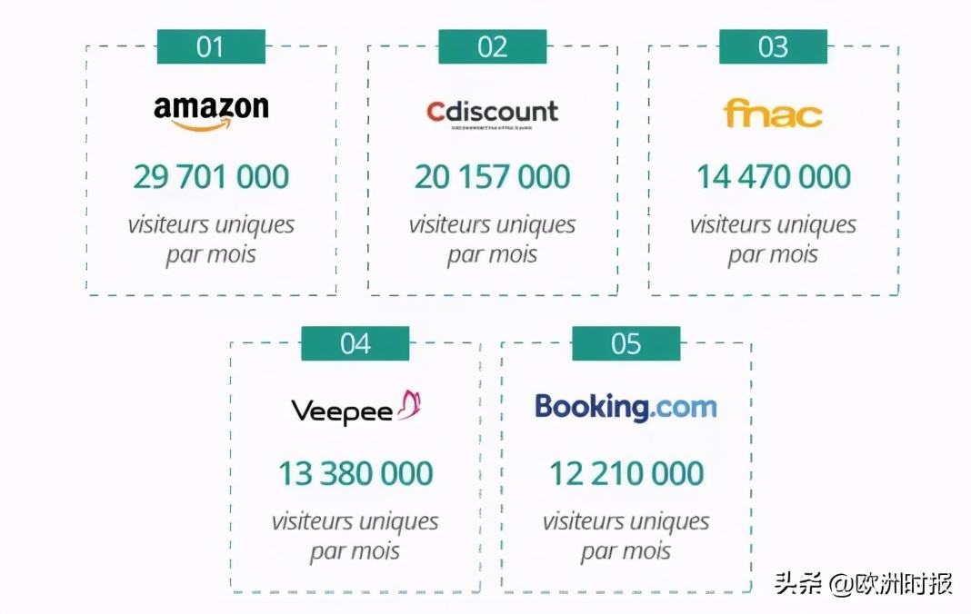 娉曞浗缃戣喘5g,娉曞浗5g鏅強鎯呭喌