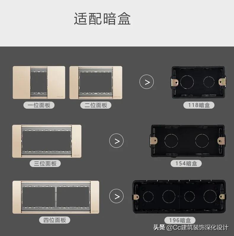 开关插座面板安装常见问题,开关插座面板使用方法