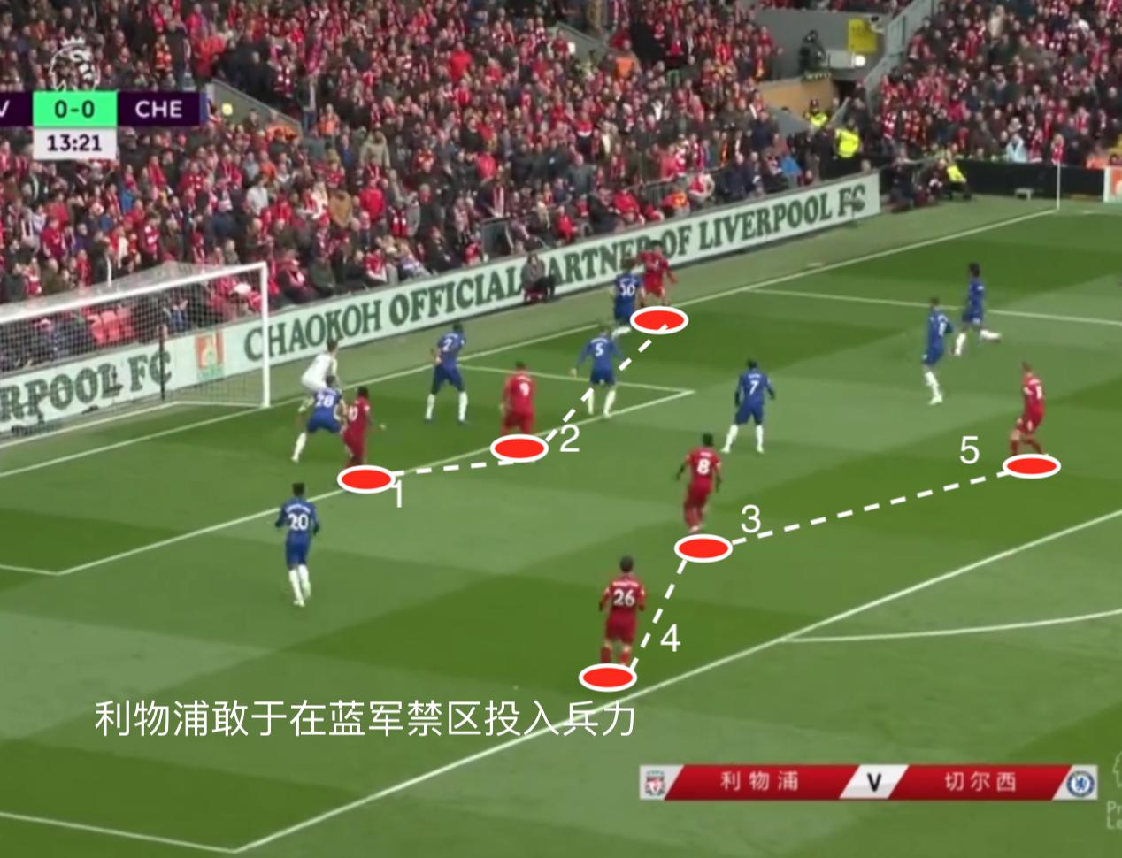 金刚下凡,法老觉醒,看着利物浦前行的蓝军为何不堪一击?
