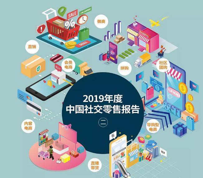 盘点2019微商、会员电商、内容电商、直播带货综合影响力Top10