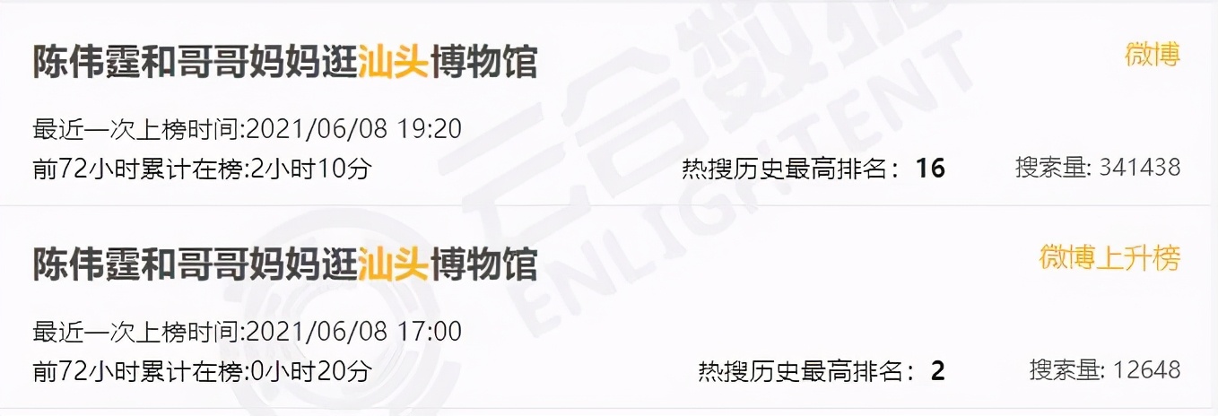 刘浩存晒南澳的炒冰,刘浩存吃冰激凌