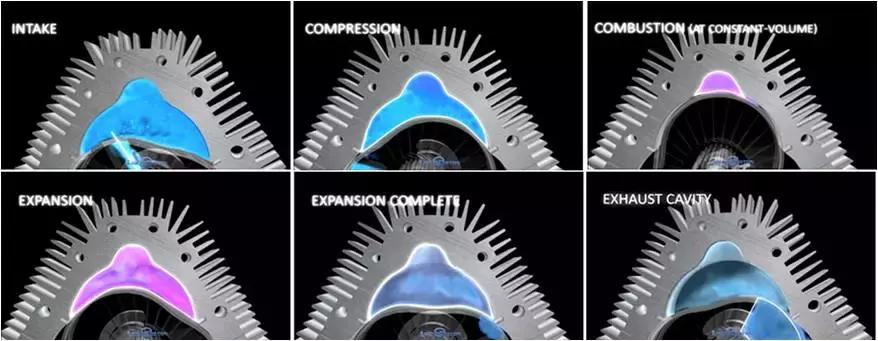 美国新一代涡轴发动机,新型重油转子发动机视频