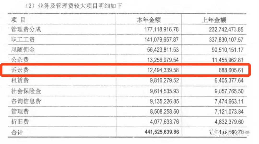 中泰证券大跌,中泰证券事件
