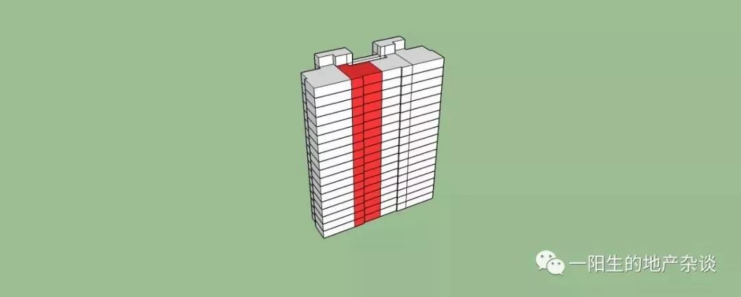 不做强排可以吗,强排测算