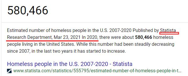 1929年危机重演！10%美国人拥有89%美股，超58万美国人流落街头