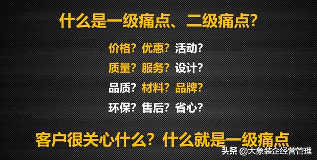 电销话术客户说不需要该怎么回答,电销如何让客户愿意跟你沟通话术