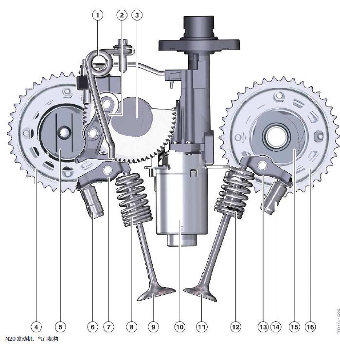 宝马n20发动机多少钱,宝马n20发动机大修
