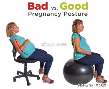「译文分享」孕期腰痛、屁股痛怎么办，试试这13种方法
