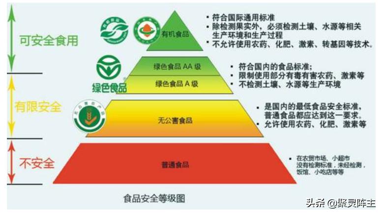 东北大米评判标准,鲁花寒香东北大米