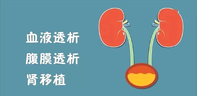 尿毒症怎么引起的七大原因须知,尿毒症要多少年才能发展成尿毒症