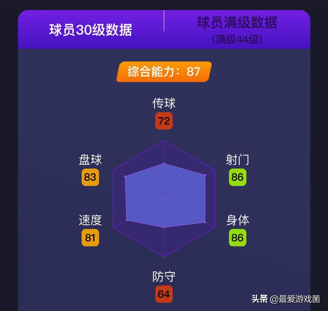 实况足球马竞阵容,实况足球科斯塔库塔技能