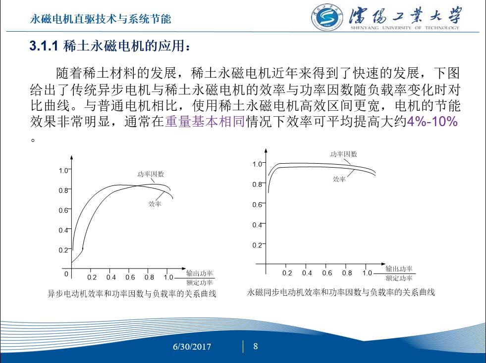 永磁电机节能,工频电机改造永磁电机节能