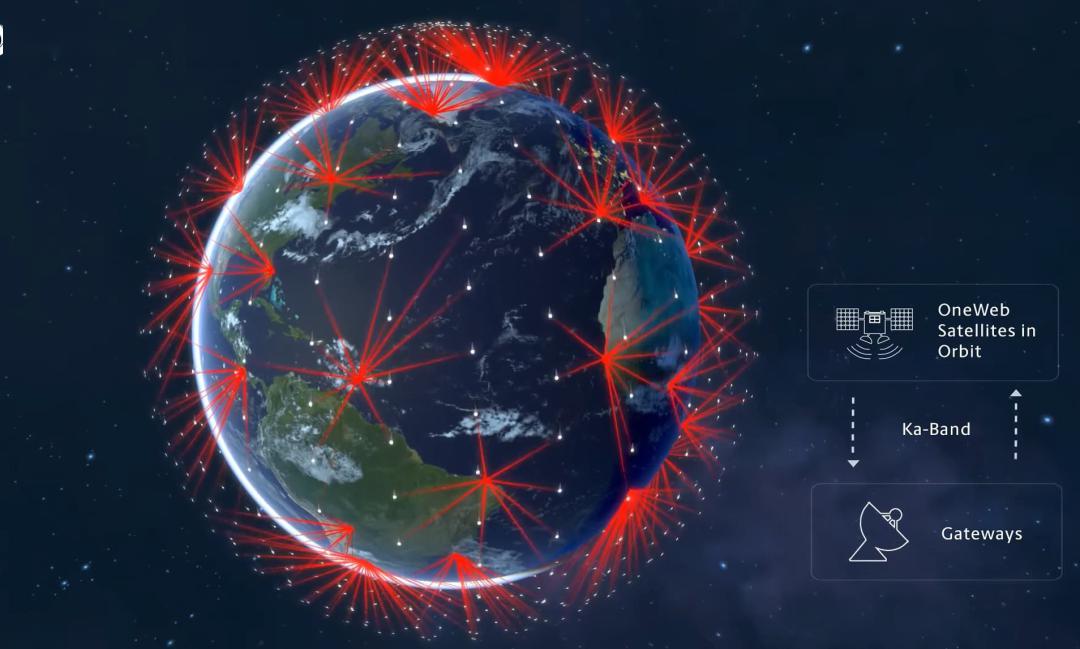 亚马逊——从网上书店到世界最大零售商