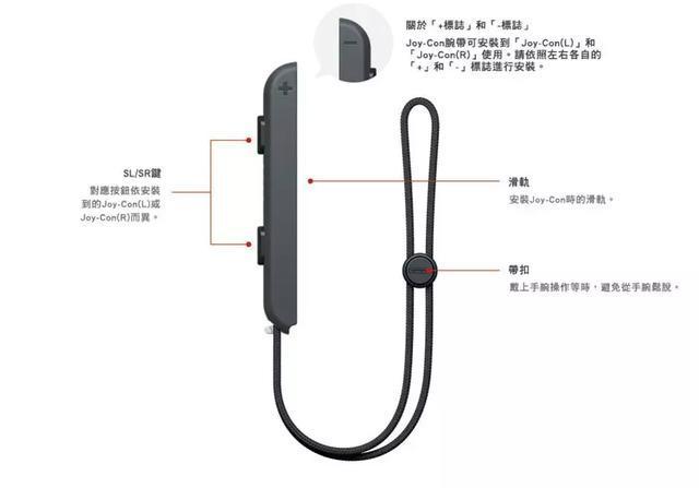 想买switch先玩什么游戏,switch三分钟评测