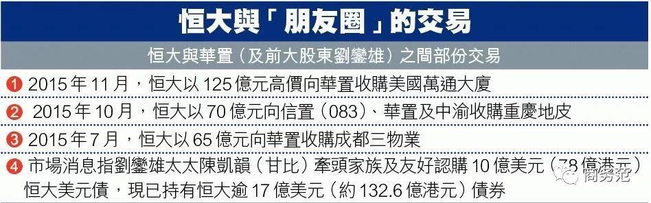 刘銮雄千亿甘比,刘銮雄甘比创业