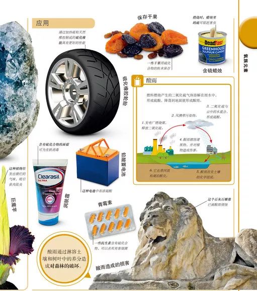 钛合金三系,合金三兄弟