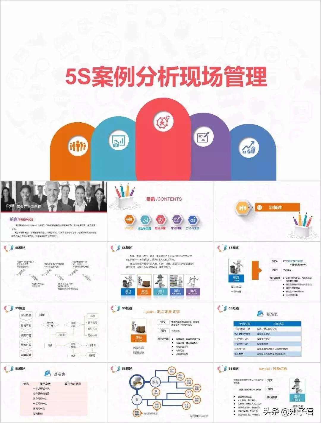 5S管理培训PPT模板,5s管理的ppt制作