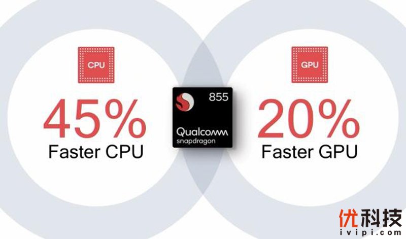 iqoo手机性能发挥到极致,最值得买的全新iqoo手机