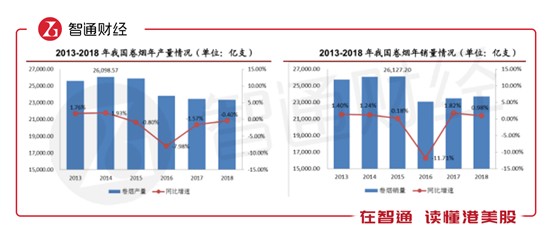 2200亿成交量,成交量103亿换手率22%