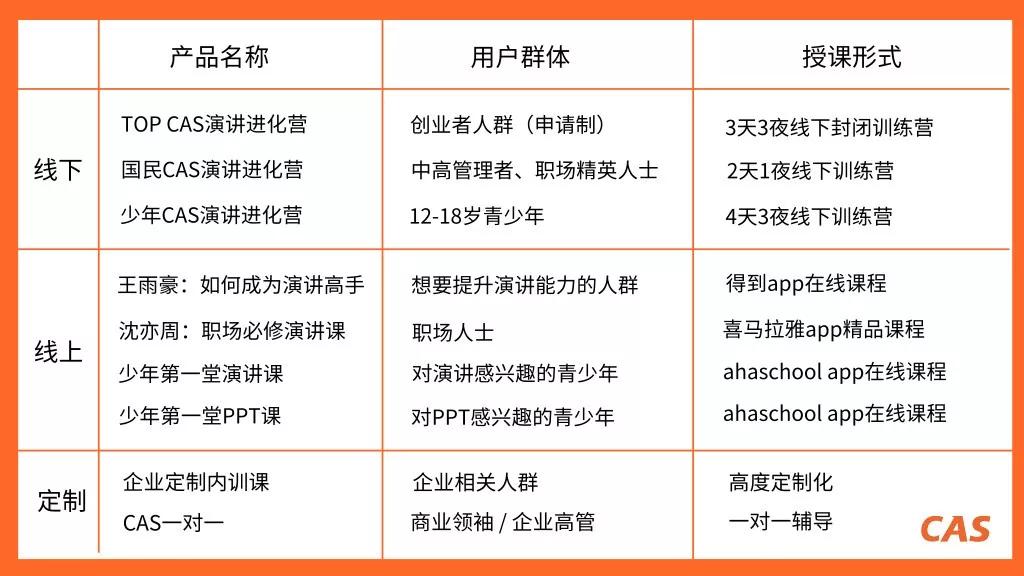 王安琪郭玮,王安琪湖州学院