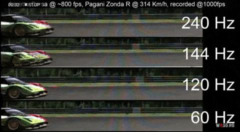 双11显示器如何选择品牌,双11显示器推荐2021排行榜