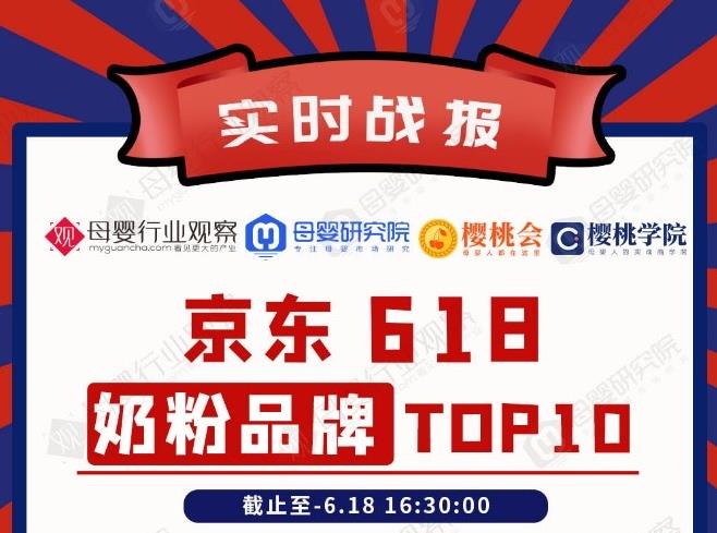 皇家美素佳儿奶粉京东618活动截图,618美素佳儿怎么样