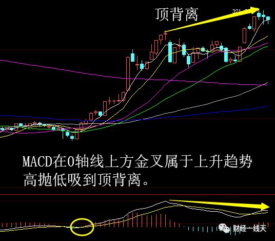 晚评股市分析视频,大盘晚评什么股票最好