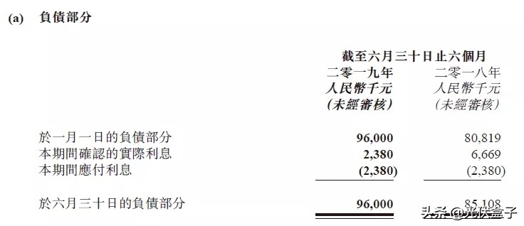 兴业太阳能怎么样了,兴业太阳能业绩大全