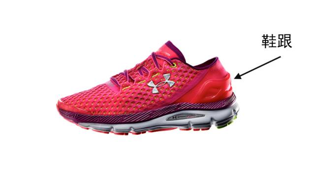 初级跑者如何选鞋,跑者测评都穿什么鞋
