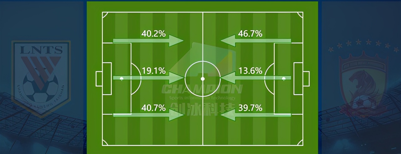 广州队和卡纳瓦罗重签,广州队队史最艰难的赛季