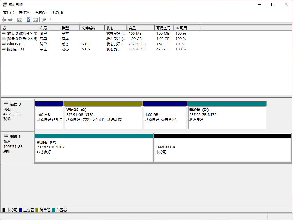 固态硬盘选择带区卷还是镜像卷,固态硬盘怎么用分区工具分区
