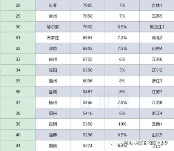 中国矿业大学徐州市,中国矿业大学徐州学院在哪