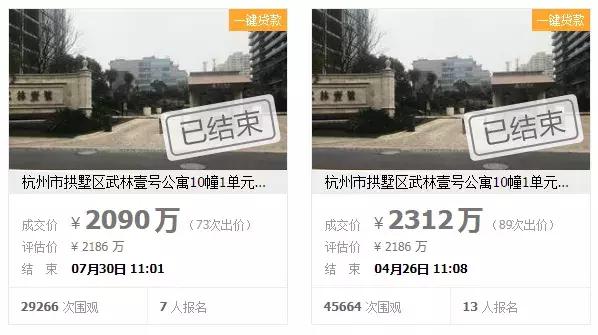 时隔三月，武林壹号再次拍卖，价格却惨遭“滑铁卢”