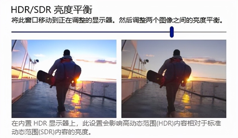 屏幕的hdr功能,hdr显示器能看hdr视频吗