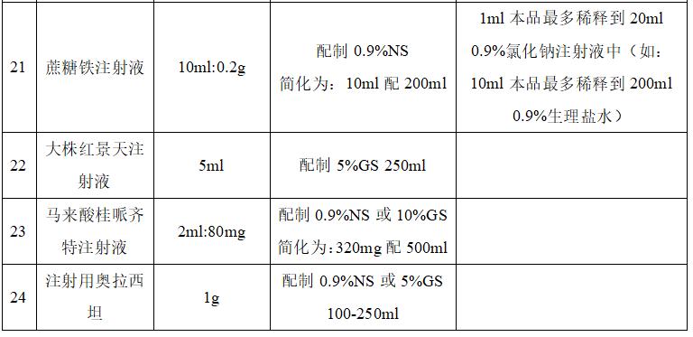 能肌肉注射的肌肉,肌肉注射可以静脉注射吗