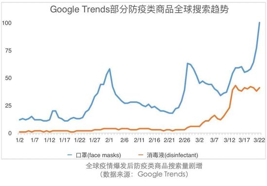 从无人问津到全国抢购,从无人问津到带货第一名