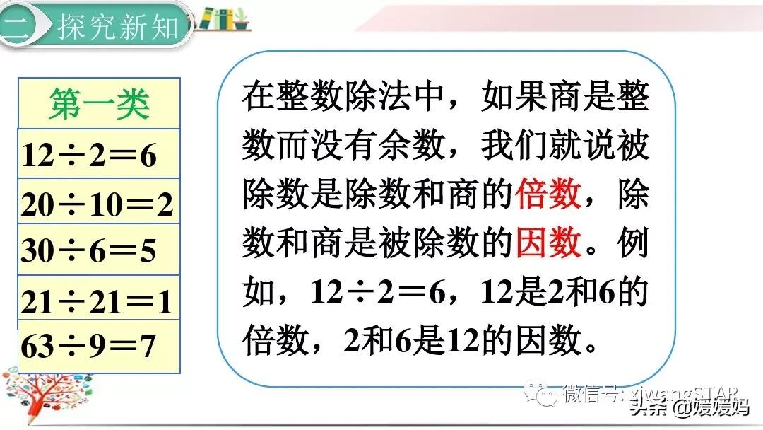 五年级下册数学因数与倍数练习题,人教版五年级下册因数和倍数ppt