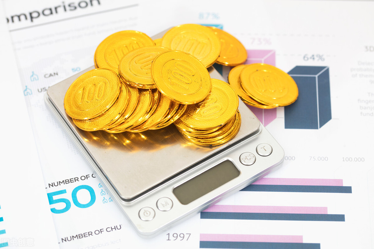 黄金行情软件下载,看国际黄金行情的软件