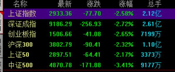 明日股票龙头股涨停预测,明日涨停龙头