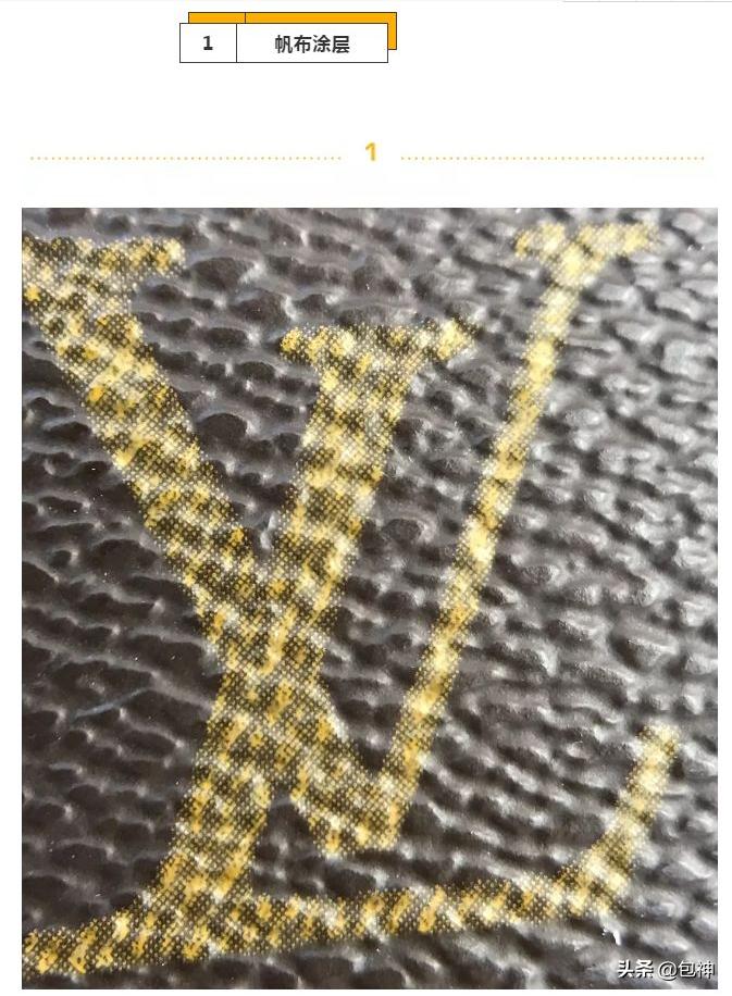 包神-鉴定干货丨LV进阶鉴定及水桶包NanoNoe真伪