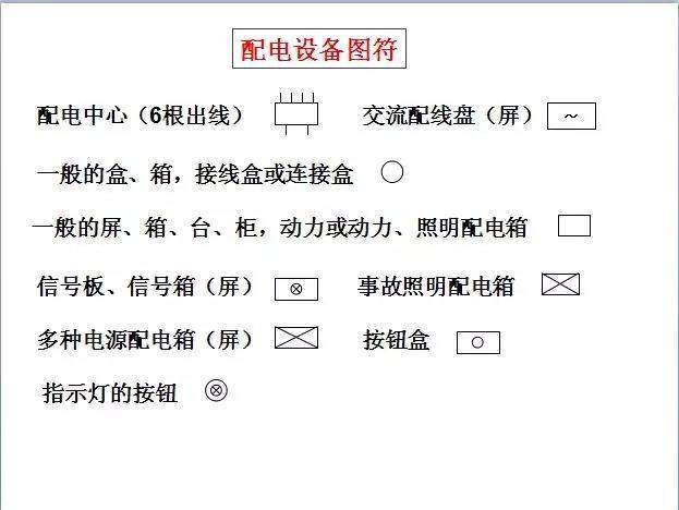 220kv电气一次识图从入门到精通,电气识图入门哪个老师讲解的好