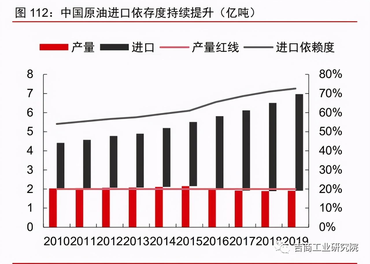中国制造2025的投资机遇,制造行业发展趋势2024