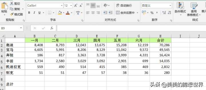 excel鎬庝箞闅忔満鎵撲贡椤哄簭,excel鎸夋垚缁╅『搴忔帓鍚嶆